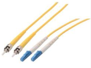 Power Over Fiber Technology ReŻe jak co nowego zaczinosz,to ci sie żywot tak nie mierznie,: Latest Academic Achievements and Development Trends